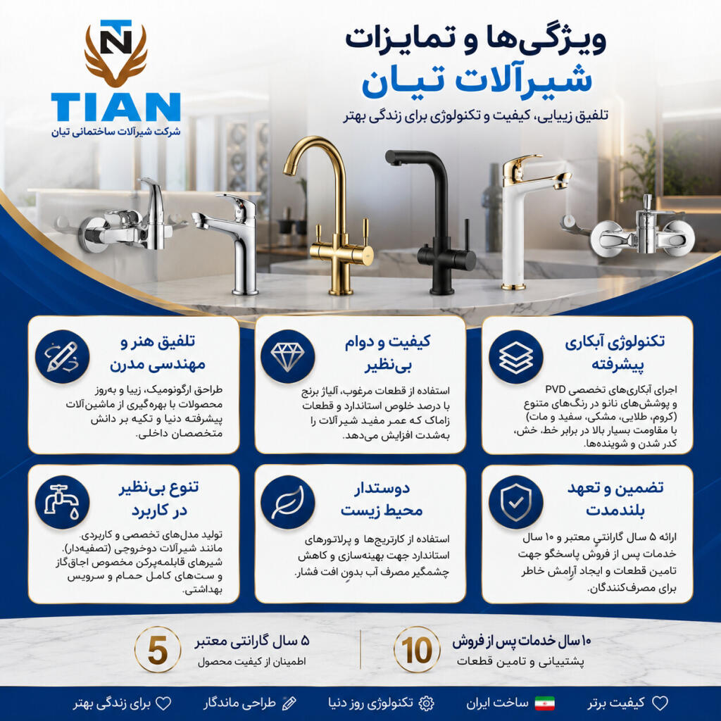 تنوع محصولات شیرآلات تیان
